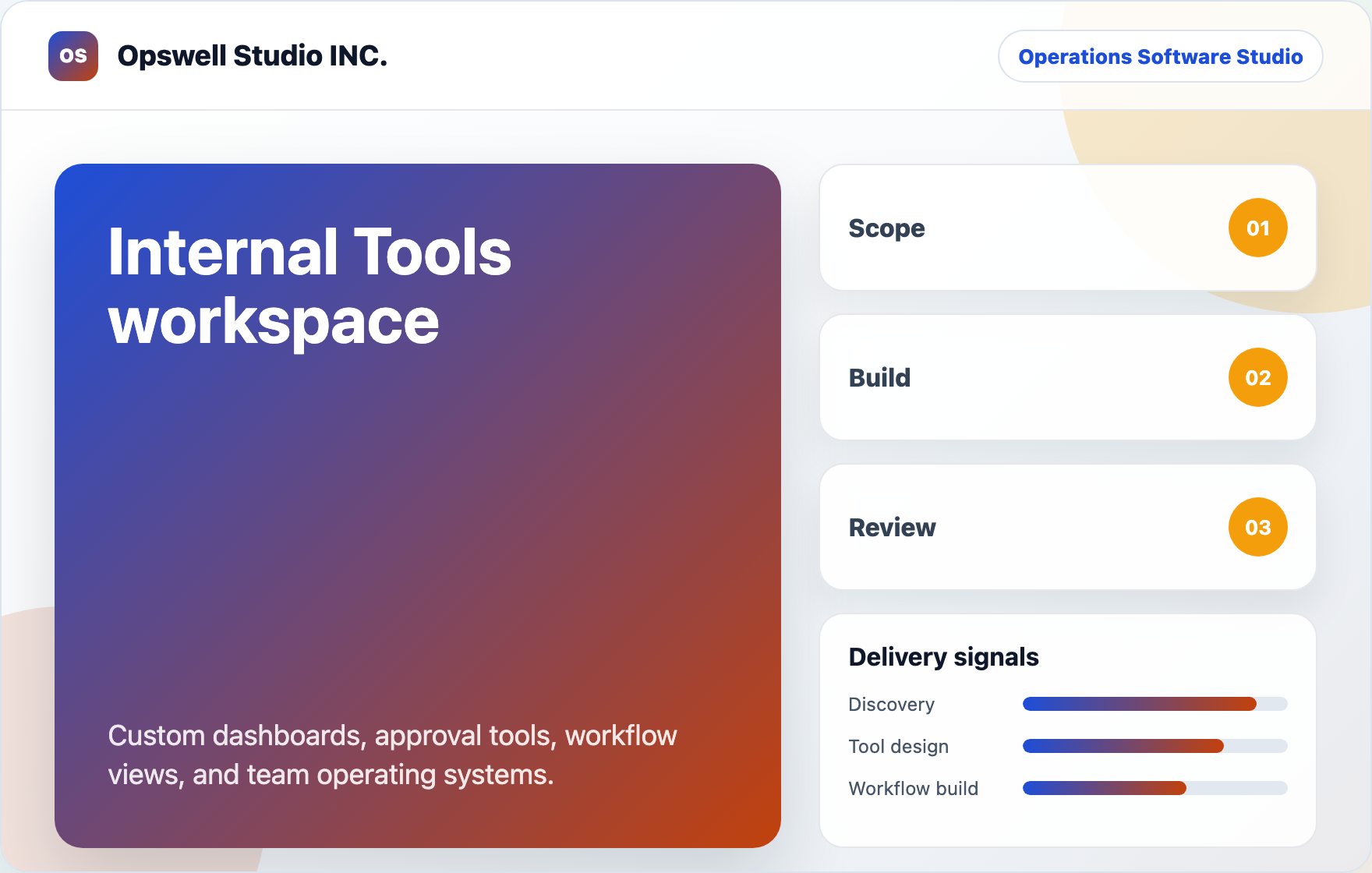 Internal Tools workspace visual for Opswell Studio INC.