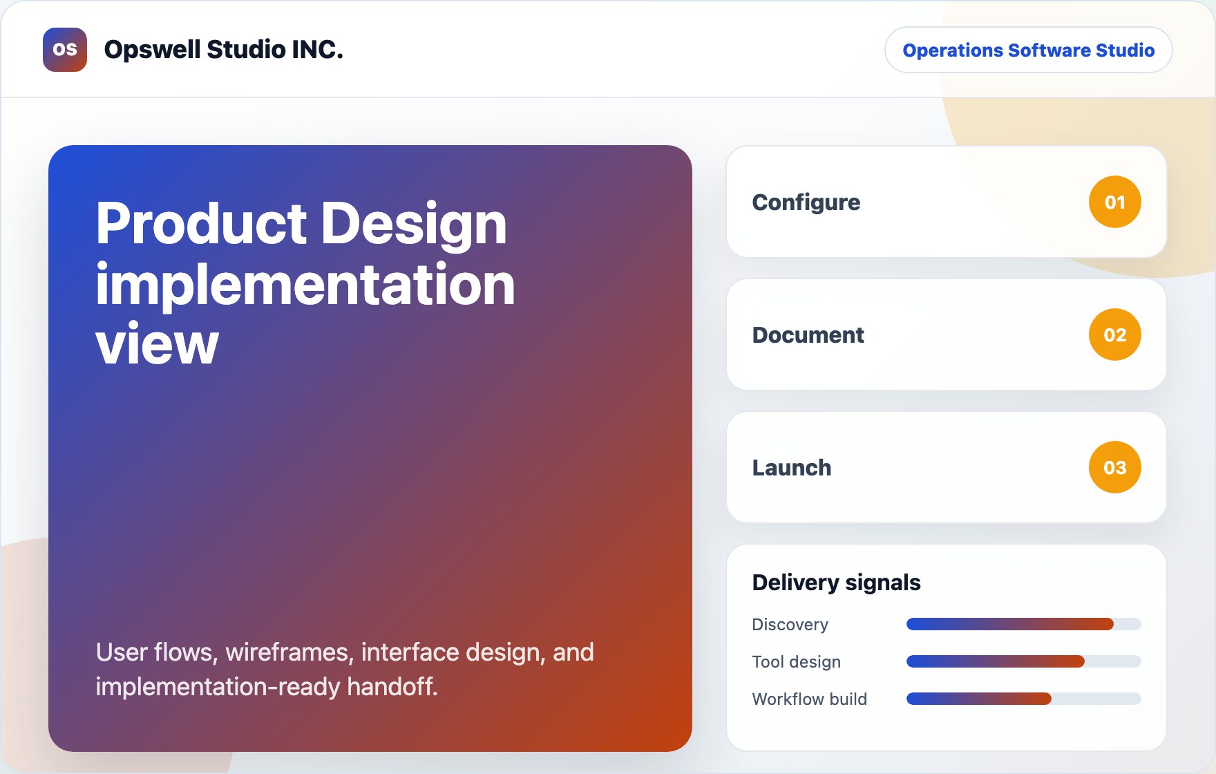 Product Design implementation view visual for Opswell Studio INC.